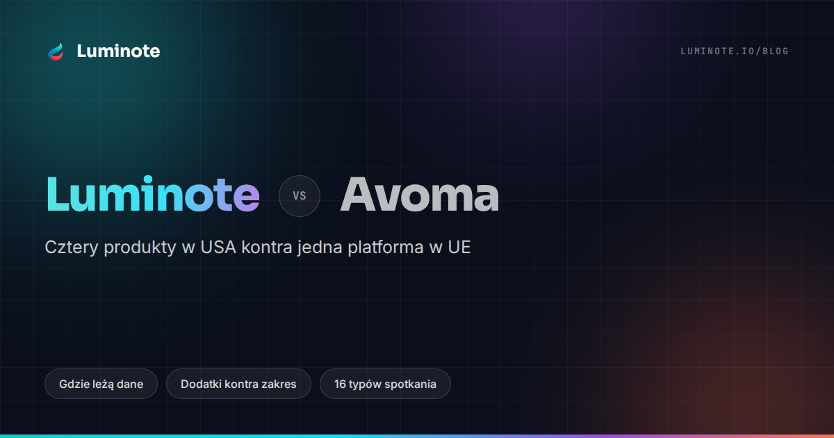 Luminote kontra Avoma — cztery amerykańskie produkty kontra jedna europejska platforma